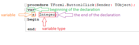 Figure 40: Variable declaration