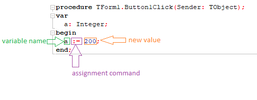 Figure 41: Value assignment to the variable 