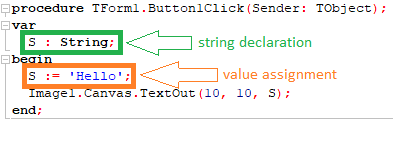 Figure 83: String creation